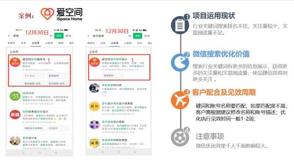爱空间公众号指定关键词排名优化